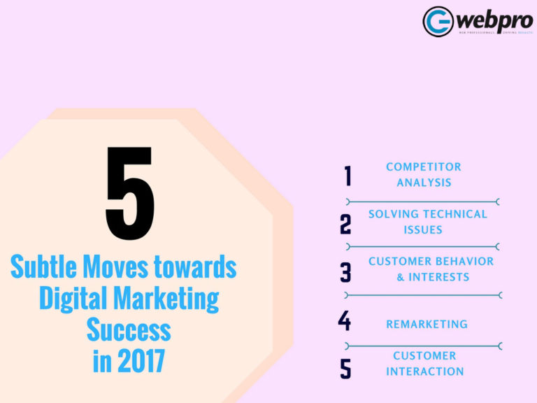 How to Customize Your Digital Marketing Strategy in 2019
