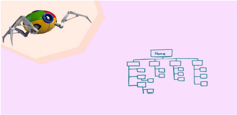 Sitemap