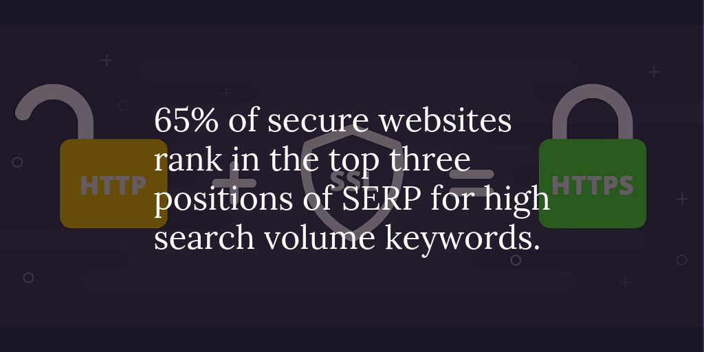 HTTPS