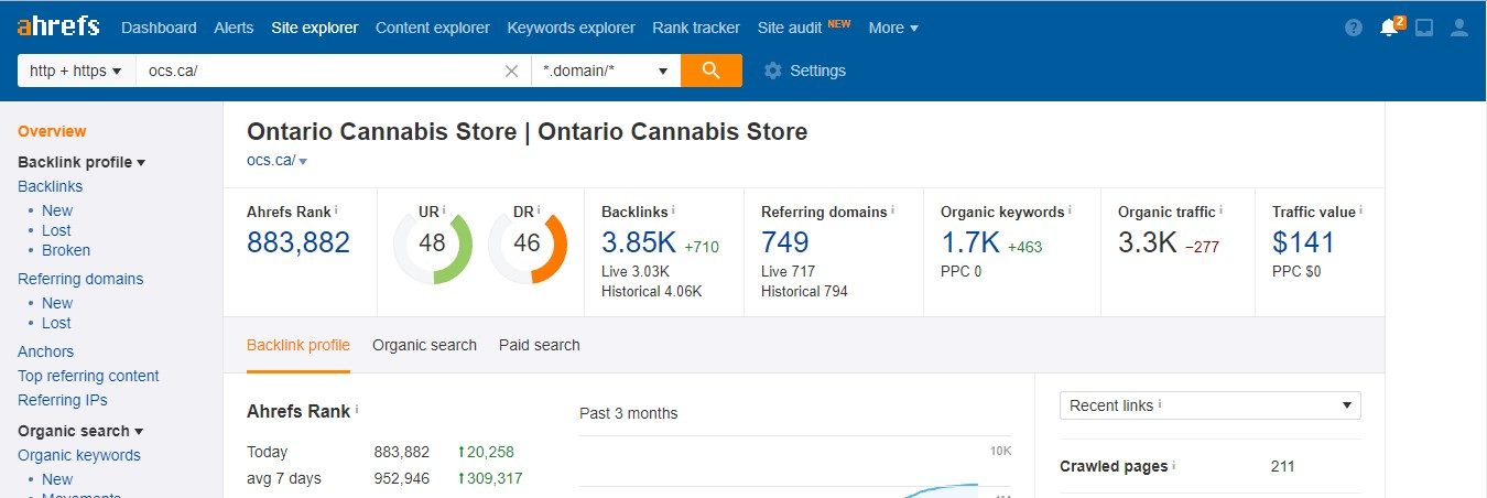 online store for marijuana in canada ahref