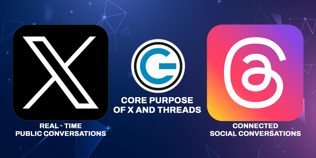Core Purpose of X and Threads