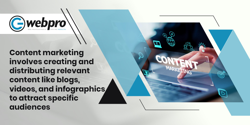 Content marketing strategy with blogs, videos, and infographics to attract target audience