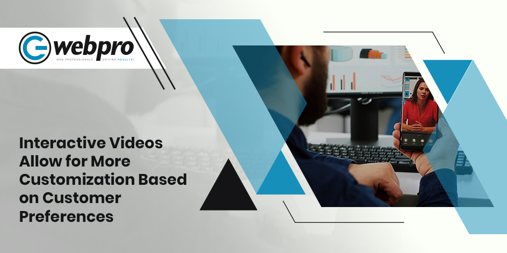 Interactive video ads customized to customer preferences