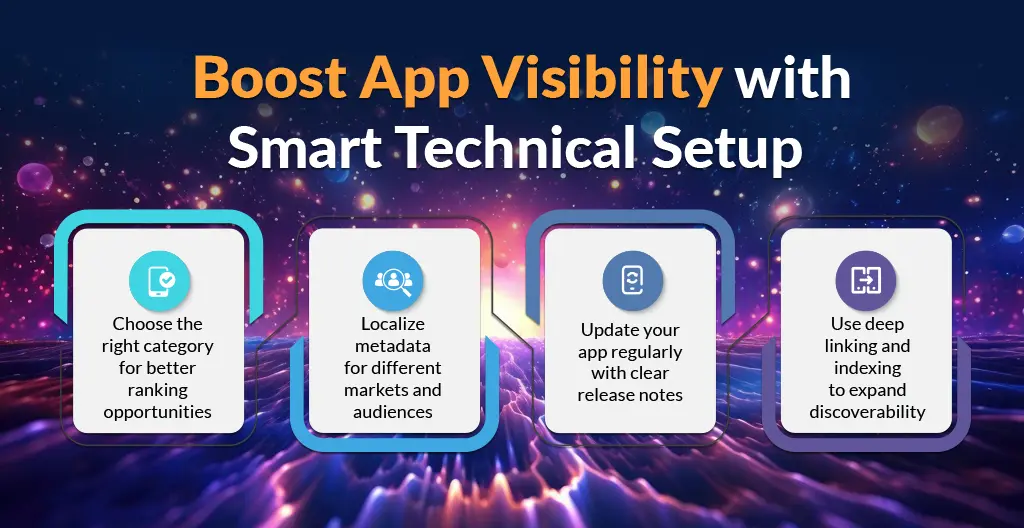 Boost App Visibility with Smart Technical Setup