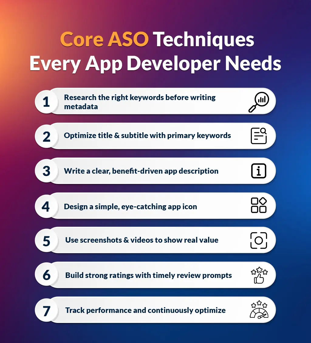 Core ASO Techniques Every App Developer Needs