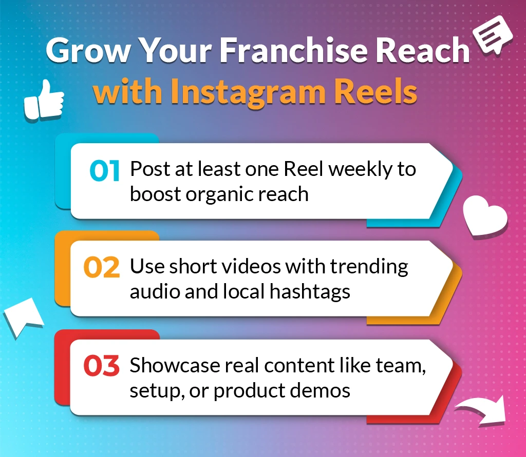 Grow Your Franchise Reach with Instagram Reels