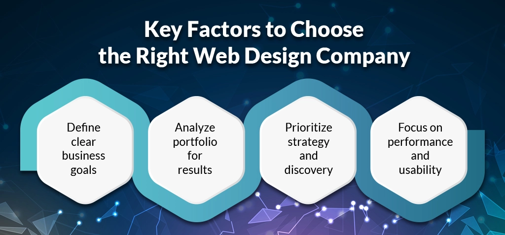 Key Factors to Choose the Right Web Design Company