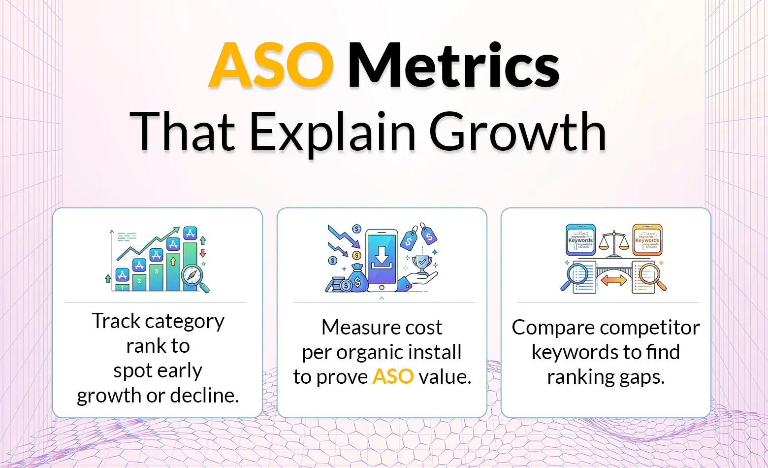 ASO Metrics That Explain Growth