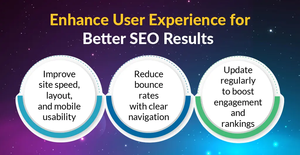 Enhance User Experience for Better SEO Results