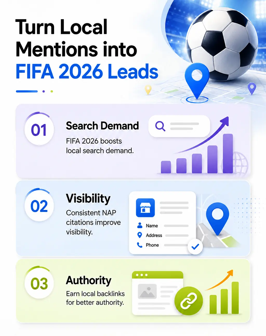 Turn Local Mentions into FIFA 2026 Leads