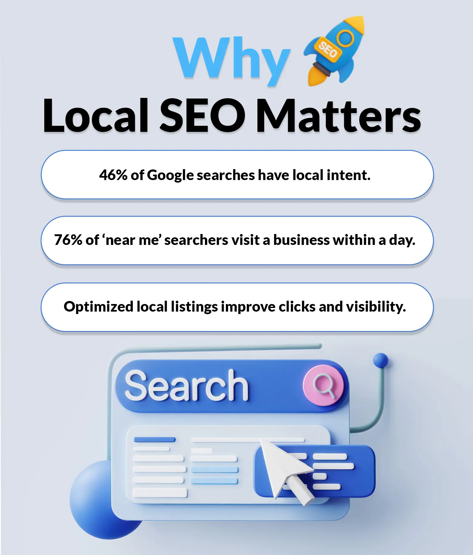Why Local SEO Matters