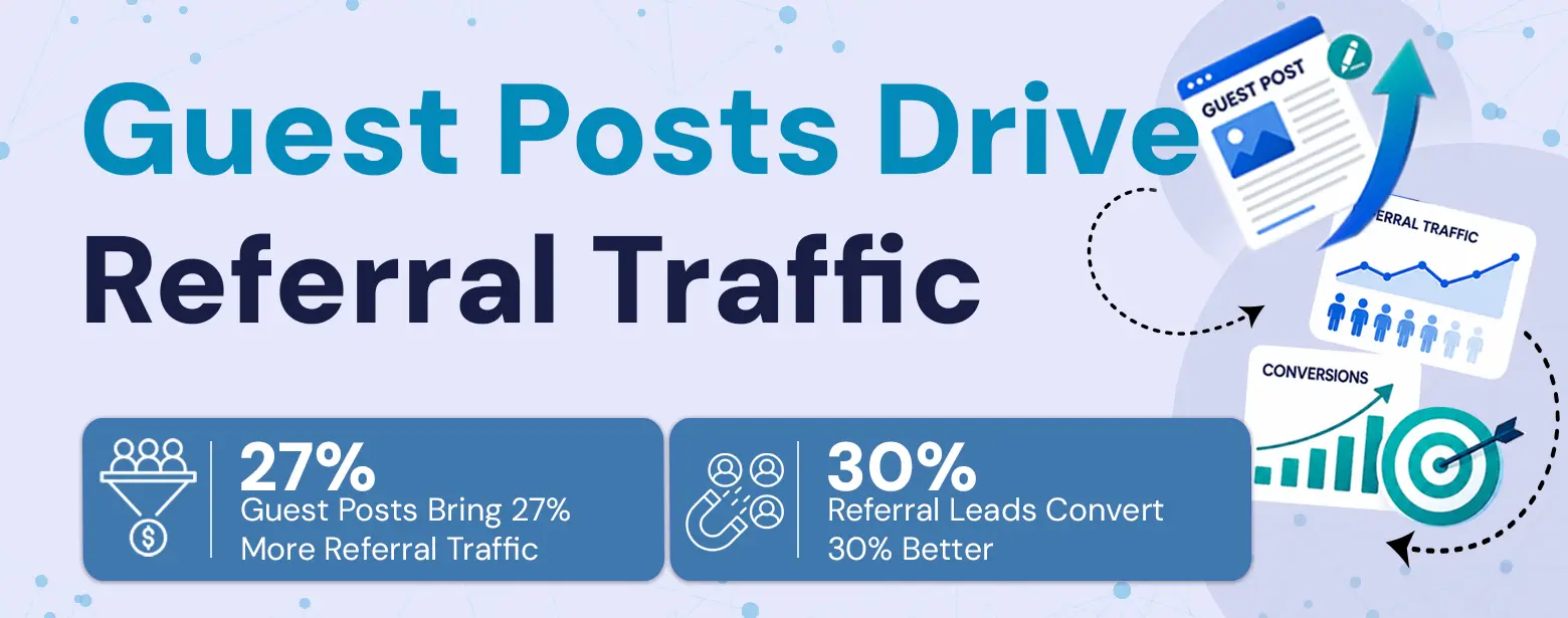 Guest Posts Drive Referral Traffic