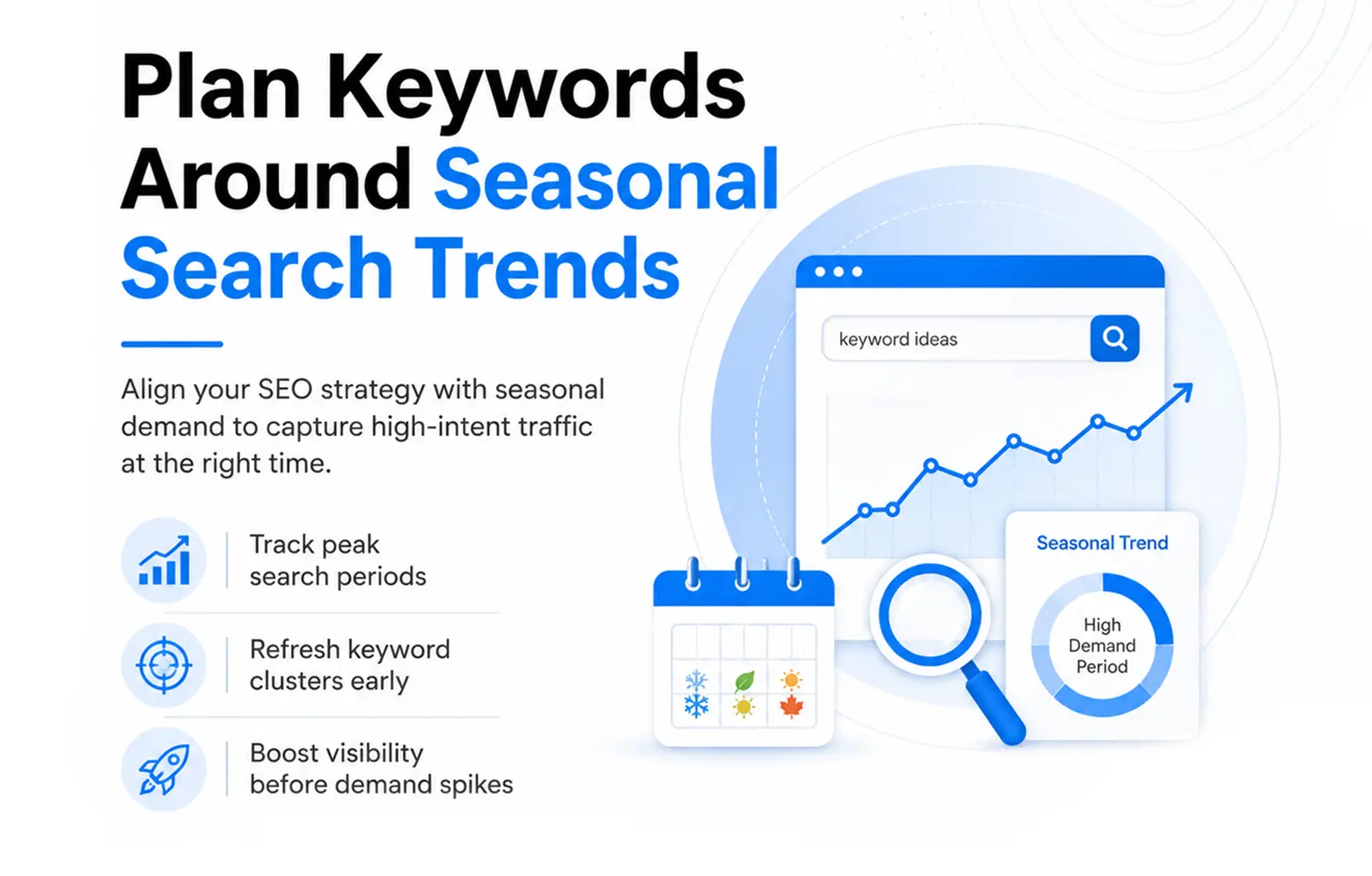 Plan Keywords Around Seasonal Search Trends