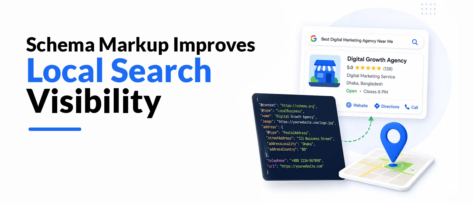 Schema Markup Improves Local Search Visibility