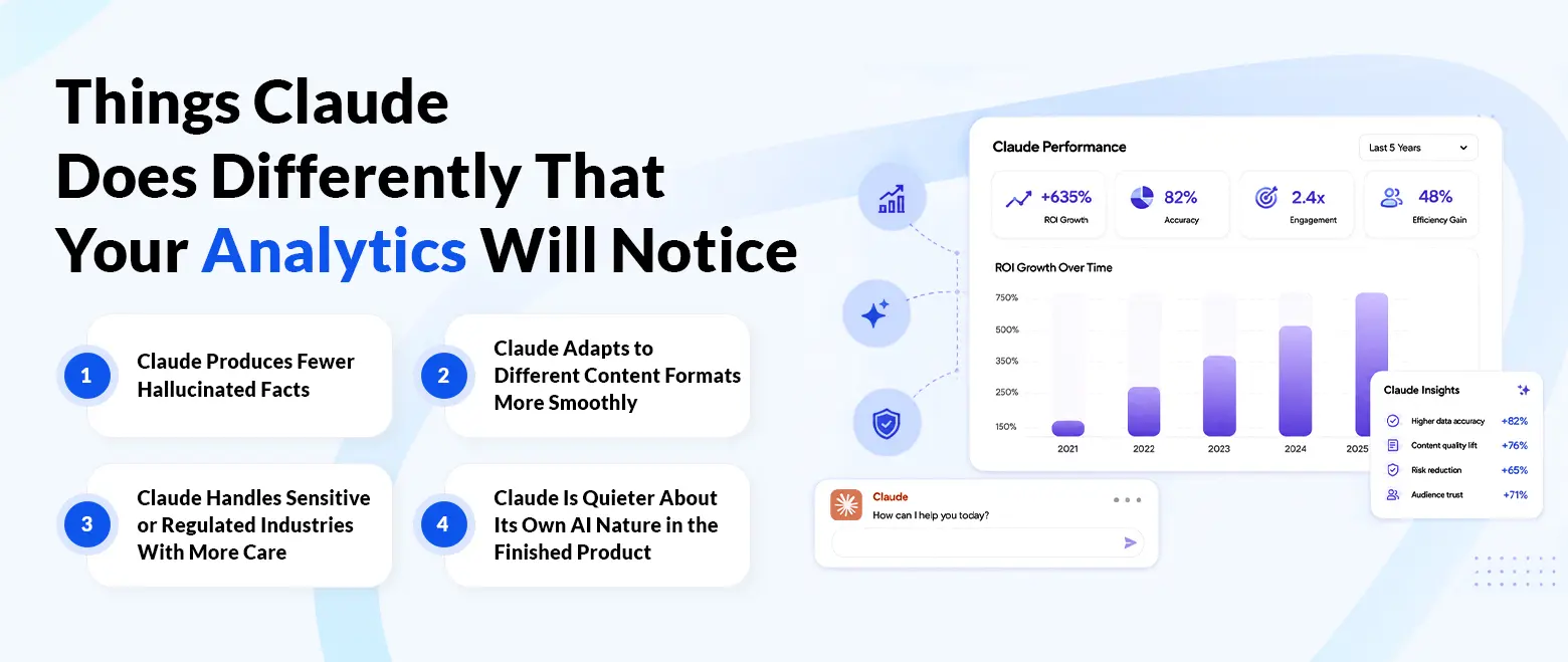 Things Claude Does Differently That Your Analytics Will Notice