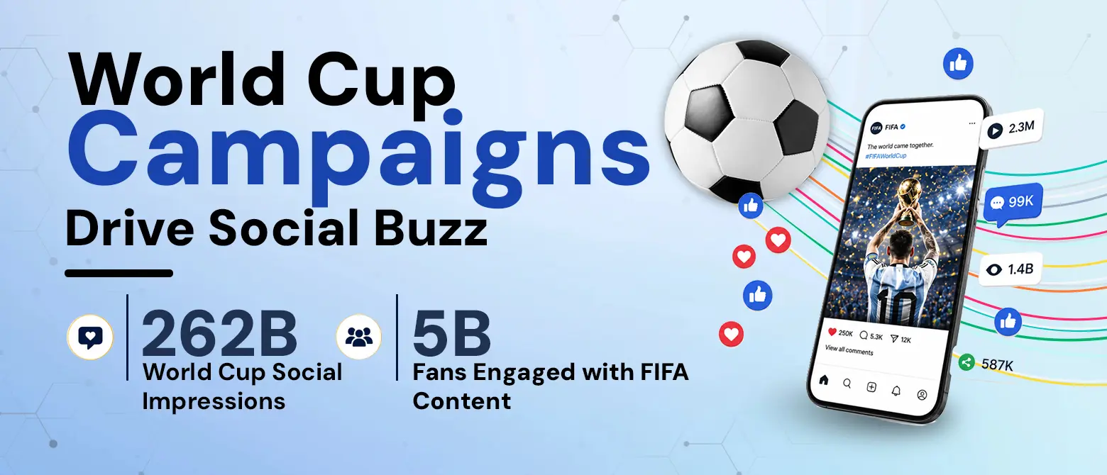 World Cup Campaigns Drive Social Buzz