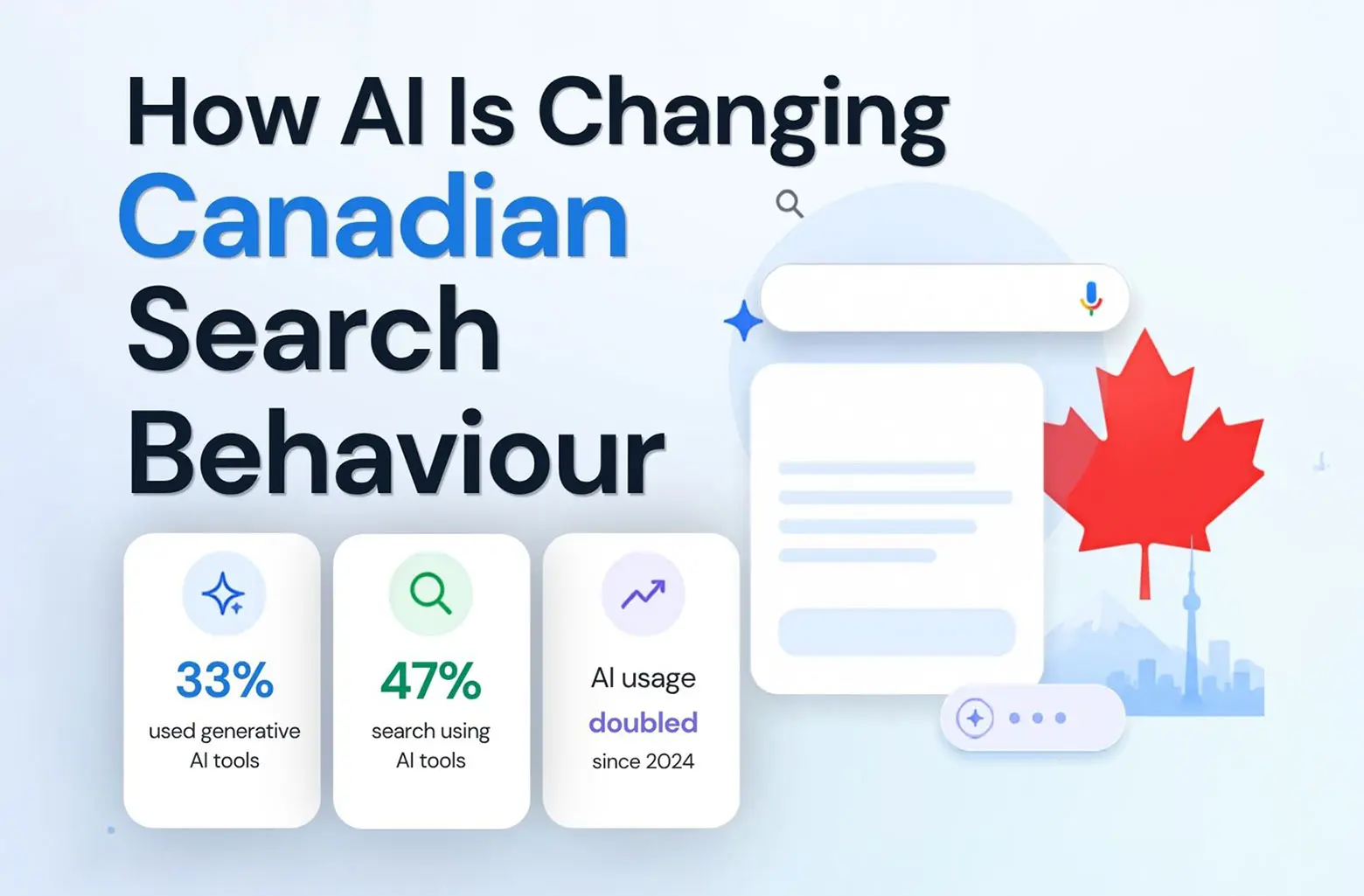 How AI Is Changing Canadian Search Behaviour