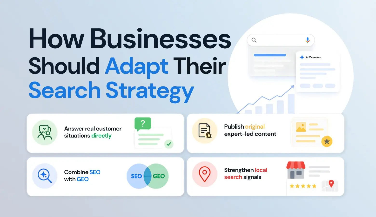How Businesses Should Adapt Their Search Strategy