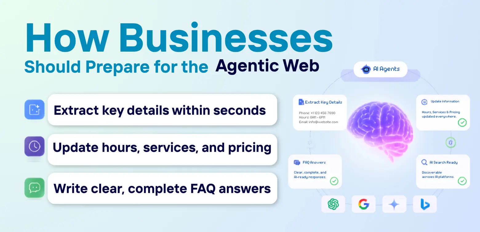 How Businesses Should Prepare for the Agentic Web