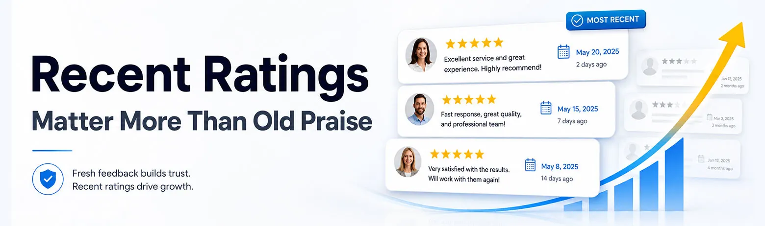 Recent Ratings Matter More Than Old Praise