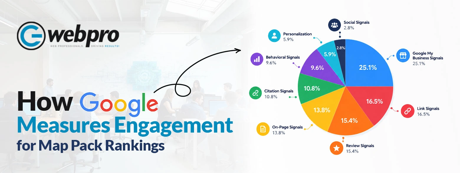 How Google Measures Engagement for Map Pack Rankings 